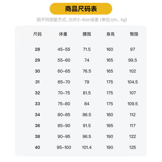 
JEEP Jeep American casual jeans men's 2025 new spring and summer wear-resistant pants washing and old straight trousers trousers retro blue style 2 P740MWN698 30 (115-125Jin[Jin equals 0.5 kg])