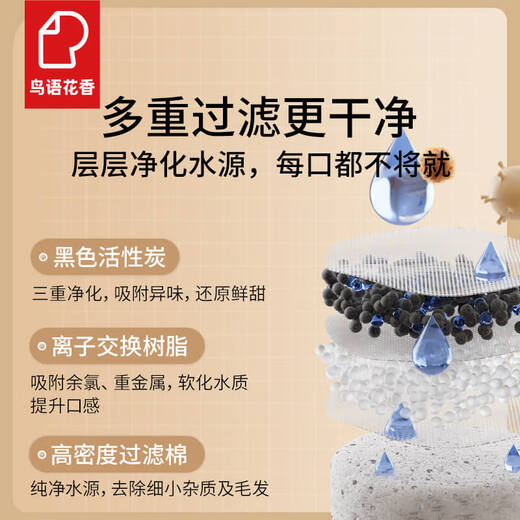 Birds and flowers mini cat water dispenser recycling smart pet water dispenser unplugged wireless induction mobile dog water dispenser