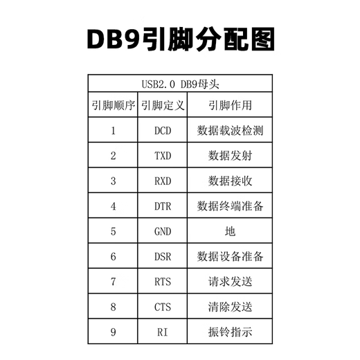 Z-TEK USB to RS232 serial cable DB9 hole COM port female conversion cable connection printing cable serial communication debugging cable PL2303 chip industrial grade 1.5M (ZE719)