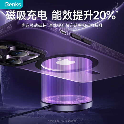 Benks is suitable for Apple 14Pro mobile phone protective case iPhone14pro anti-fall magnetic suction case wear-resistant unisex protective case non-stick fingerprint purple