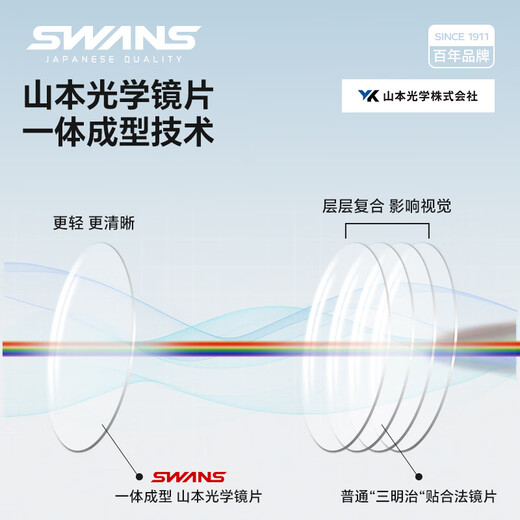 SWANS泳镜日本进口近视游泳镜防水防雾男女通用近视可定制不同泳帽套装 SW-45黑色