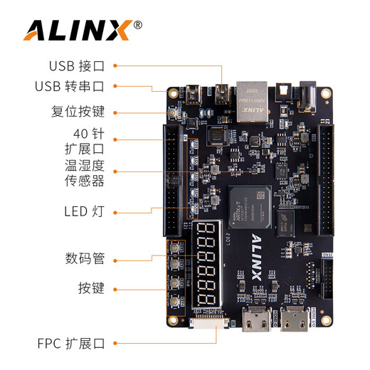 Alinx Black Gold FPGA Development Board Xilinx artix7 xc7a35t HDMI -Eingangs- und Ausgabe -Video -Bild -Verarbeitung AX7035B V2.0 Development Board Deluxe -Paket