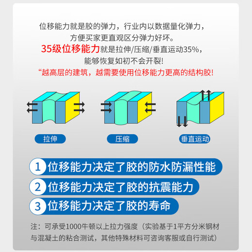 丰桐丰桐9900中性硅酮结构胶防水抗裂瓷砖外墙光伏玻璃幕墙阳光房耐候 丰桐9900灰色 单支(含胶嘴)