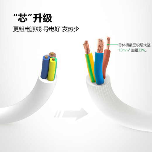 Bull (BULL) sub-control socket/socket board/socket strip/socket strip/terminal board/pull line board GN-B3043 4-position sub-control socket, total length 3 meters, independent switch