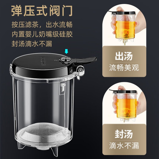 金灶（KAMJOVE）玻璃茶壶飘逸杯 泡茶壶茶道杯 花茶壶红茶泡茶器茶水分离杯TP-757 单茶壶700ml