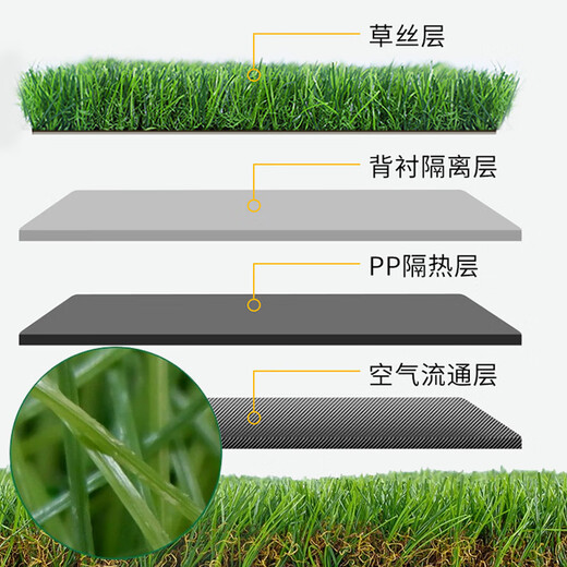 Kaosen simulated turf artificial carpet fake turf mat outdoor artificial green decoration football field kindergarten construction site fence 2 cm extra dense and thickened customized 1.5 meters wide
