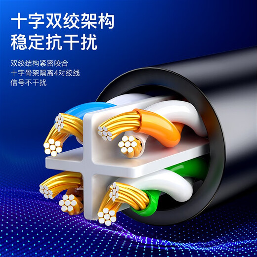 Biaz Kategorie 6 CAT6 Netzwerkkabel 12 Meter Hochgeschwindigkeits-Gigabit-Netzwerkkabel Heimcomputer Breitband-Set-Top-Box ungeschirmter 8-adriger Twisted-Pair-Technik-Jumper