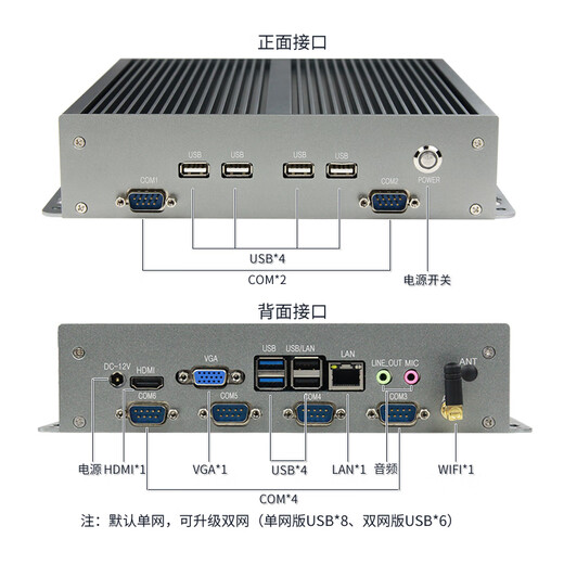 威嵌沃 工业工控机全封闭无风扇迷你主机防尘微型电脑嵌入式瘦客户机小型台式机耐高低温酷睿i3/i5/i7 全封闭防尘无风扇-酷睿i5 8G/256G固态/WIFI