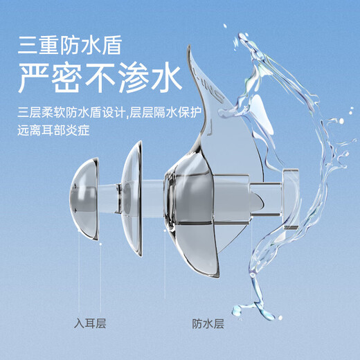 SWANS swimming earplugs, swimming goggles, ear-hook, anti-lost, professional waterproof, non-soundproof, children's bath, anti-otitis media, black