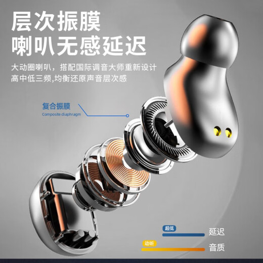 ZNNCO Bluetooth headset true wireless noise reduction music game long battery life single and double ear in-ear bean type sports suitable for Apple Huawei OnePlus vivo Honor oppo Samsung Redmi [600mAh] Bluetooth 5.3+ no sense delay light and portable three true digital display strong large dynamic coil