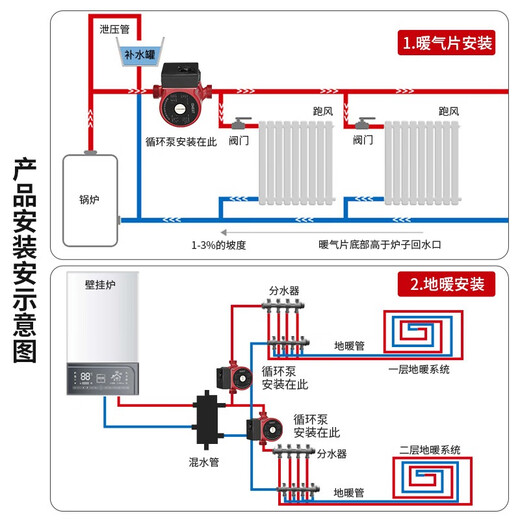 
GWEAT GWEAT floor heating heating circulation pump booster pump shielding pump intelligent hot water fully automatic pipe water pump UPS15606 points about 50