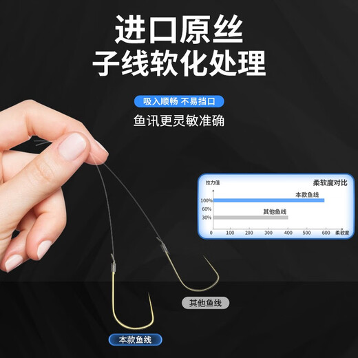 
ChuiXian Gold Sleeve Line Double Hook Box 40 pairs of tied wires hang finished product set fishing small white crucian carp hook gold sleeves with barbed [hook 4/5+ line 0.6/0.8]