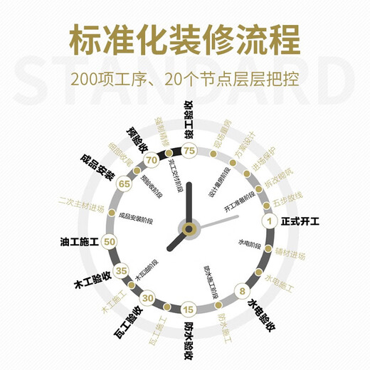 Golden Mantis Home Full Package Renovation Company New House Decoration Design Rendering Home Decoration Design Reliable Decoration Company Deposit China