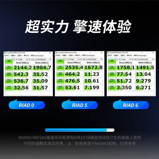 麦沃（MAIWO） K8FSAS 磁盘阵列柜 八盘位硬盘柜 支持SATA/SAS硬盘通用 4K高清视频数据硬盘盒 全铝黑