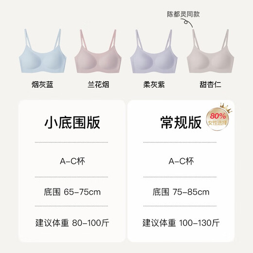 urras [Same Model in Chen Duling] No-size Cloud-sensing Back Traceless Breathable Thin Strap Underwear Women's Sling Bra Foundation Nude Skin Tone One Size - Regular Version A-C Cup (90-130Jin [Jin equals 0.5 kg])