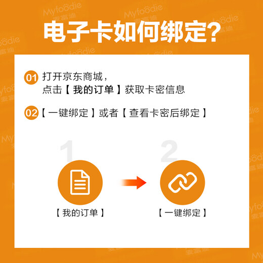 JD.com’s exclusive MacFudi activity card with a face value of 500 (electronic gift card)