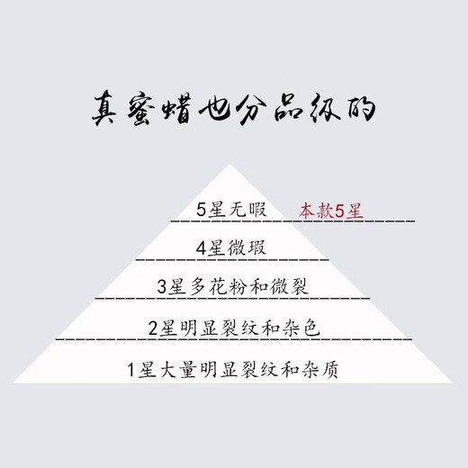 Amber Pai, one object, one picture, one certificate, natural beeswax bracelet, men's bracelet, Russian chicken fat yellow amber, flawless bracelet, 51.53g, 19mm