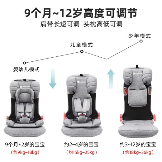 Innokids Child Safety Seats Foldable for 9 months-12 years old Car Isofix Interface ZY25 Star Feather Knight