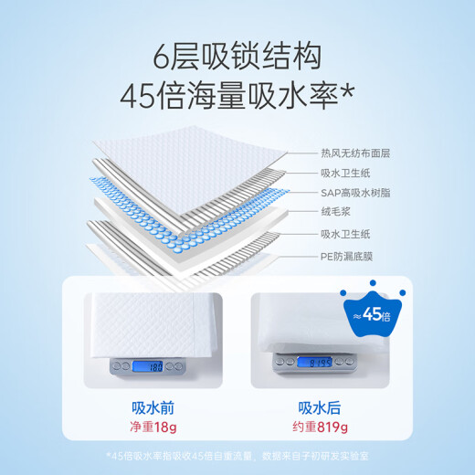 Zichu baby diaper pad disposable baby diaper pad care pad children diaper pad 150 pieces 33*45cm