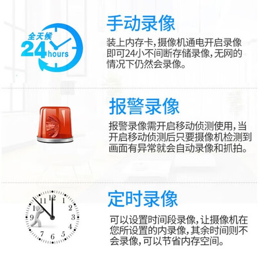索德曼无需无线wifi网络家用摄像头手机远程监控器360度无死角带夜视全景语音高清旋转语音对话室内云台 无费用无需网络单画面超清续航版 30天全天循环录像卡