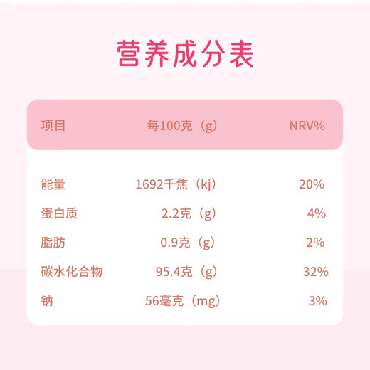 禧燕时刻燕窝饮冻干燕窝银耳羹燕窝饮即食冲泡中老年实用营养滋补品 【人气特卖】9盒（赠焖烧杯+早餐杯/勺+2个礼袋）