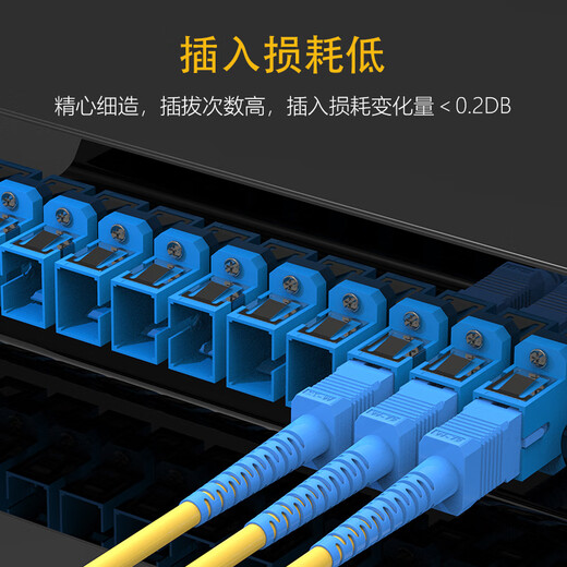 SK-Link Telecommunications Grade LC-LC Simplex Coupler Interface Fiber Fiber Premumpter Advension Advension Adapter Sk-ohq-lclc