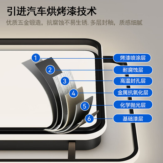 Deckenleuchte Haupt Wohnzimmer Lampe LED Augenschutz Volles Spektrum Neue chinesische Lampe Gesamthaus Kombination Schwarzes Paket 1W B695cm/196W/Wuji Dimmbare Wohnzimmerlampe