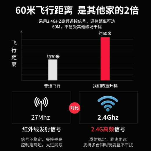 儿童遥控飞机玩具合金耐摔无人机直升机男孩玩具六一儿童节礼物 合金3.5通蓝【带配件包】