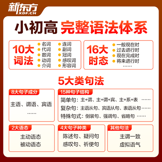 Nouvelle collection de grammaire anglaise orientale Apprenez habilement la grammaire pour les niveaux primaire, secondaire et secondaire (livres + cours + test pratique d'apprentissage de l'IA) Conférences pour enseignants chinois et étrangers Apprenez habilement la grammaire niveau 3-4 2 boîtes (collège et lycée)