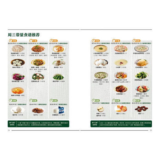 控糖降压减脂食谱  