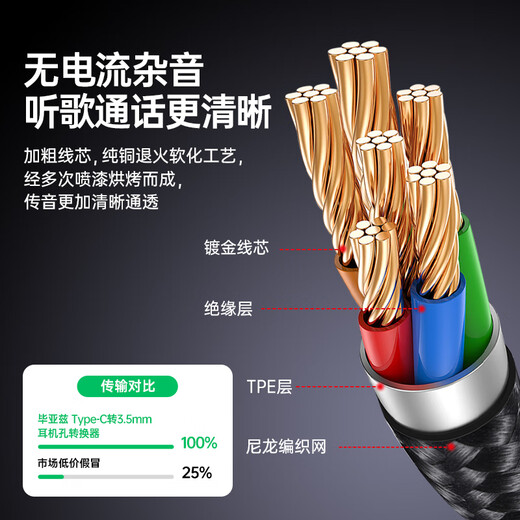 毕亚兹 苹果17/16/15耳机转接头 Type-C转3.5mm音频转接头USB-C耳机转换器 小米/华为Mate/P50安卓手机