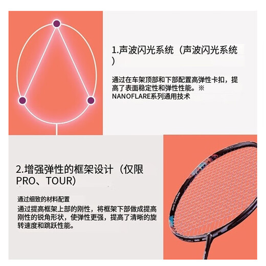YONEX尤尼克斯羽毛球拍疾光NF700P日版Nanoflare700Pro新款空拍2024款 新款2NF700Pro JP版 5U5