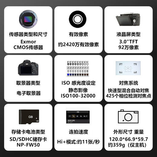 Sony (Sony) 6400 APS-C-Format Micro Single Camera 4K Video Focus 6400L 16-50 Brandneue ungeöffnete Cover-Maschine Schwarzes Paket 3 Erweitertes Paket 128G Hochgeschwindigkeitskarte + 699 Batteriegeschenkpaket