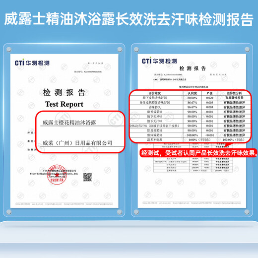 Velox Orange Blossom + Bergamot Essential Oil Shower Gel 450ml*2 bottles, moisturizing and fragrant shower gel, universal for men and women