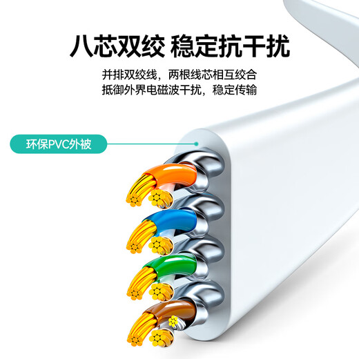山泽（SAMZHE） 七类网线 CAT7类八芯双绞纯铜扁平万兆网络成品跳线 家用装修工程镀金屏蔽网线 七类【扁平白色】1米 CAT-701A