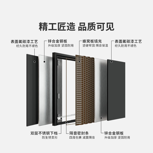 OUDILE (OUDILE) Interior and Outer Two-color Class A Anti-theft Door Entry Door + Home Entry Door Smart Door + Anti-theft fingerprint lock Mother and Child Door Technology Cloud Lock 2150*960/2050*1050