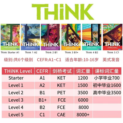 [Image chinoise authentique] Cambridge importé d'origine Think Think Starter 12345 Niveau Children Middle's Middle School English Manuels avec un compte en ligne Think Textbook Thinking Ket / Pet Examin Teaching Aids English Training Training Picture Chine