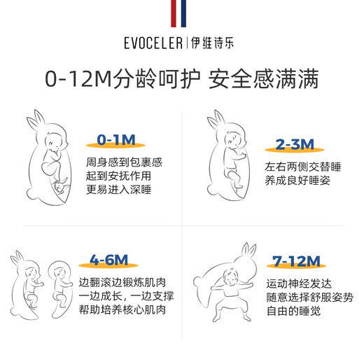 EVOCELER Baby Soothing Pillow Baby Pillow Anti-jumping Baby Soothing Pillow Multifunctional Rabbit Pillow Children's Gift Multifunctional Rabbit Soothing Pillow (White)