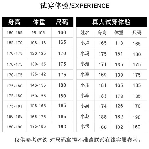 Yhv suit suit men's slim fit youth interview suit business formal wear solid color college student best man wedding adult ceremony 1611 black two buckle XL (175) recommended 120-135Jin Jin equals 0.5 kg