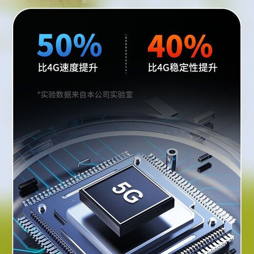 奇视明5G太阳能摄像头室外AOV四画面四旋转终身免流量无电无网高清监控家用360度无死角带夜视全景户外 5G普通双板三画面【终身免流量】无需充值 2400万超高清+送永久15天循环回放+手机远程