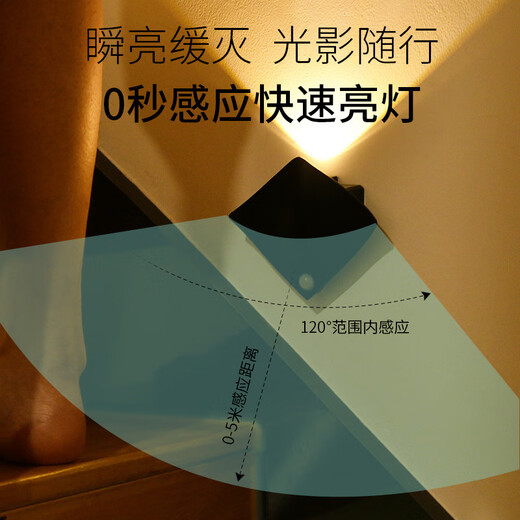 Zhaoyan Manta Fish Human Body Sensor Lamp Bedroom Stairs Living Room Wall Lamp Wardrobe Cabinet Rechargeable Battery Night Light Black Shell Battery Yellow Light (Night Sensor) LED*0.5W