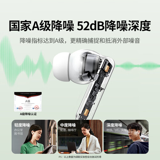 Green Link Bluetooth Headset T6s In-Ear -52dB Deep Noise Reduction Headset Gold Label Certified Space Sound Sports Game Wireless Headset Suitable for Apple Huawei Xiaomi Gift