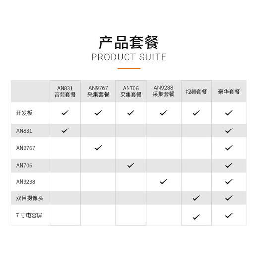 ALINX FPGA开发板Xilinx Zynq7020 7010 7000黑金入门学习板Linux AX7020 豪华套餐