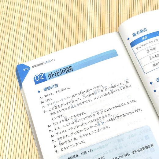 Zero-Based Standard Japanese Introduction + Speak Japanese Now (2 volumes in total) Japanese Zero-Based Introduction Self-study Textbook Japanese Self-Study Tutorial