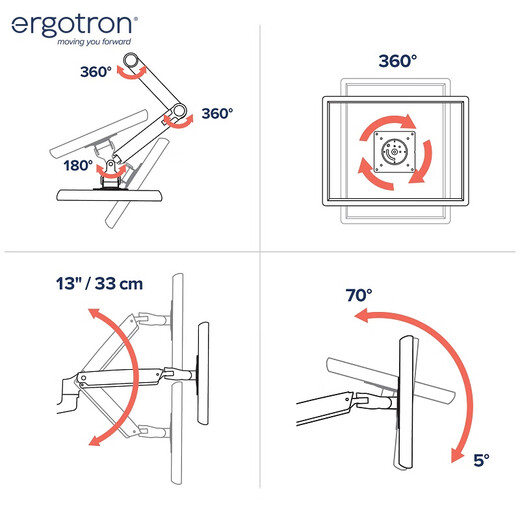 Ergotron LX Monitor-Klammerarmarm-Display-Display-Halterung Desktop-Liftenbildschirm Halterung 34-Zoll-Monitor erhöhter Computertisch (45-490-216) Weiß