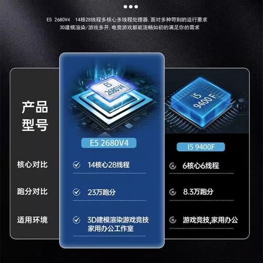 EOENKK Xeon E5-2680V4 2690 2683 2686 2695 2696 2697 2698 2699v4 server CPU official version E5-2698V4 20 cores 40 lines 2.2G LGA-2011-3 pin