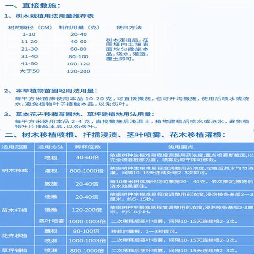 Senhuo 2% indolebutyric acid naphthalene acetic acid, fast growing and fast rooting rooting powder, indole butyric acid naphthalene acetic acid, garden cuttings, seedlings, plants, flowers and lawn rooting agent, growth regulator, 500g/bag*20 bags/box
