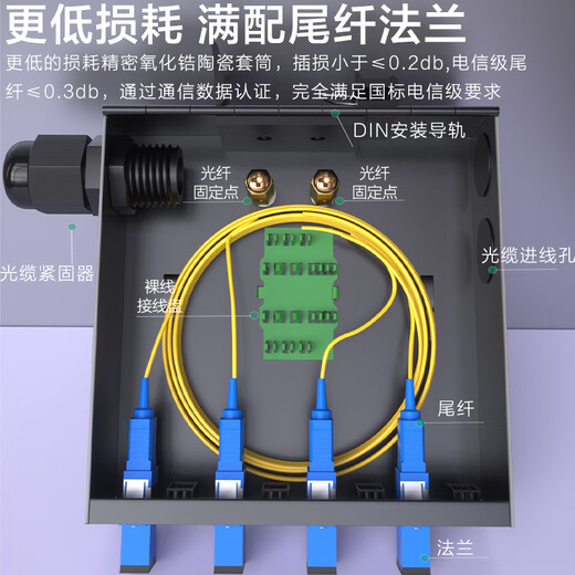 Hainai fiber optic terminal box SC4 port single mode fully equipped with fusion pigtail flange 35MM industrial grade small rail type optical terminal box HN-GXH-X4CD
