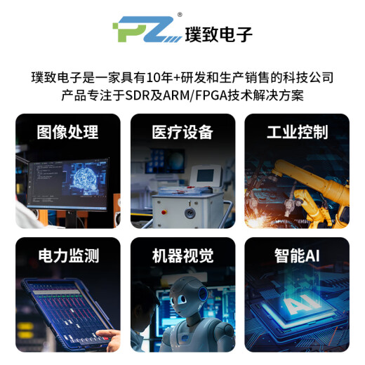 
Puzhi FPGA high-speed ADC DAC quad-channel 125Msps FMC LPC PZ-FL9767D