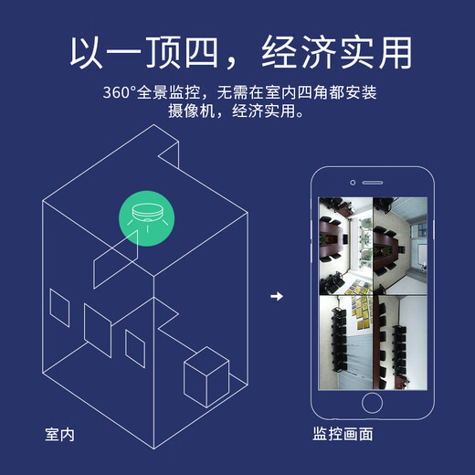 普联（TP-LINK）全景鱼眼智能摄像头poe网线供电 家用监控器360度带夜视 手机远程可对话吸顶室内无线安防 IPC55AE